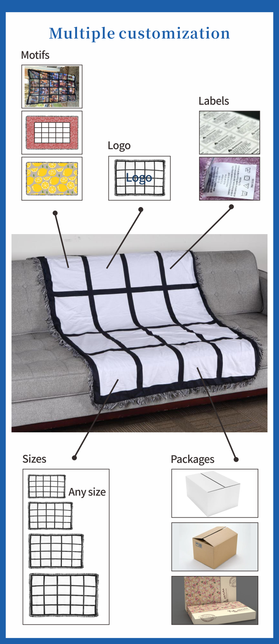 40*60inch Personalized Velvet Throw Blanket 20-Panel Sublimation Blanket Blanks Knitted Plain Printed US Warehouse Available