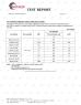 Guangzhou Huaweier Packing Products Co.,Ltd. Certifications