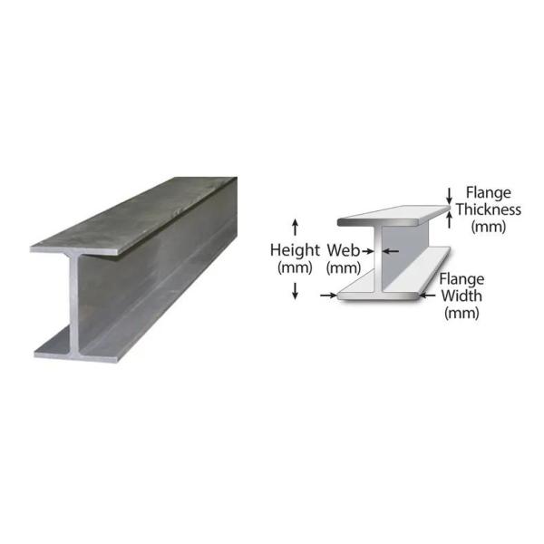 SUS DIN 100mm H Beam Channel Steel Beam For Structure Building