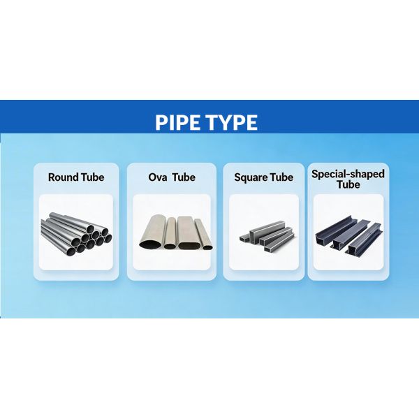 Steel Square Tube Mill 100X100-200X200 High Precision