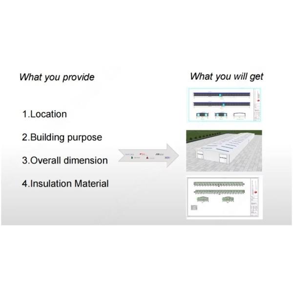 Factory production of steel building components