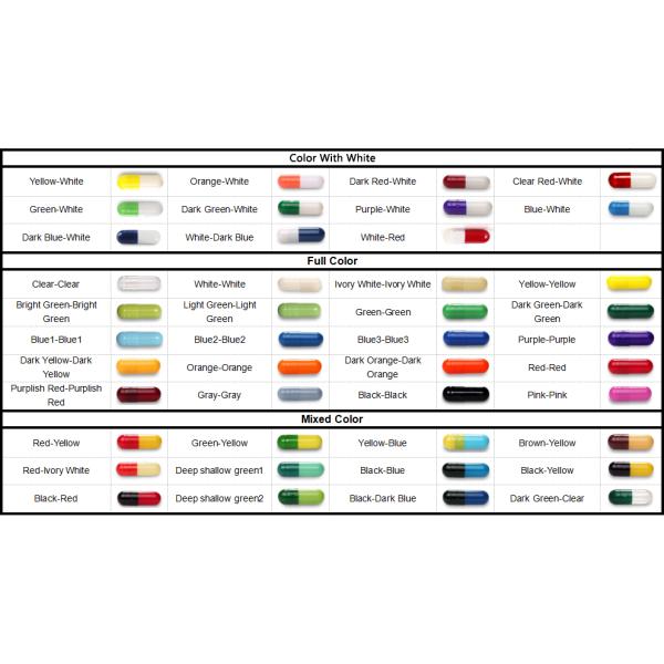 GMP Gelatin Empty Vegetarian Capsules Pharmaceutical Grade