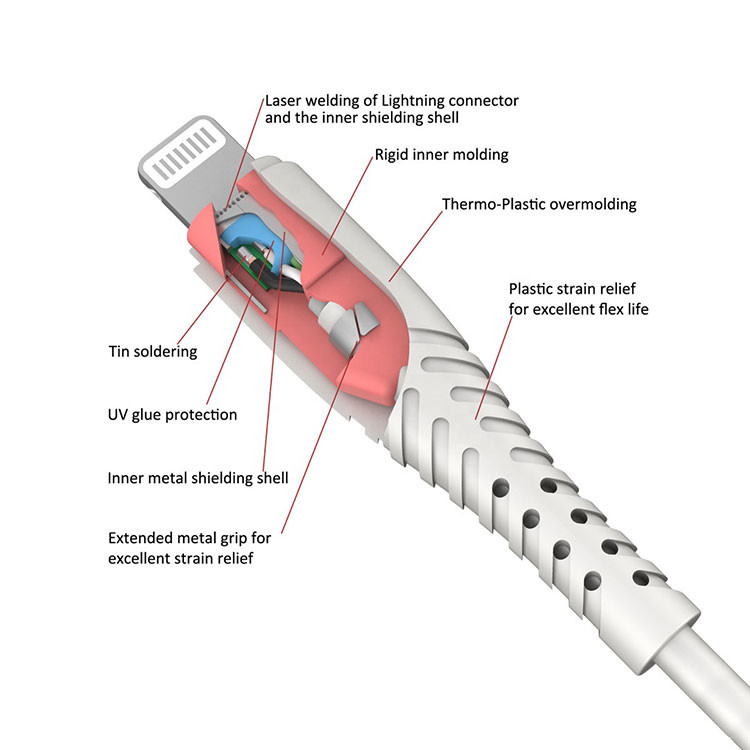 MFI Certified Nylon Braided USB Charging Cable Customized Logo For Iphone Apple