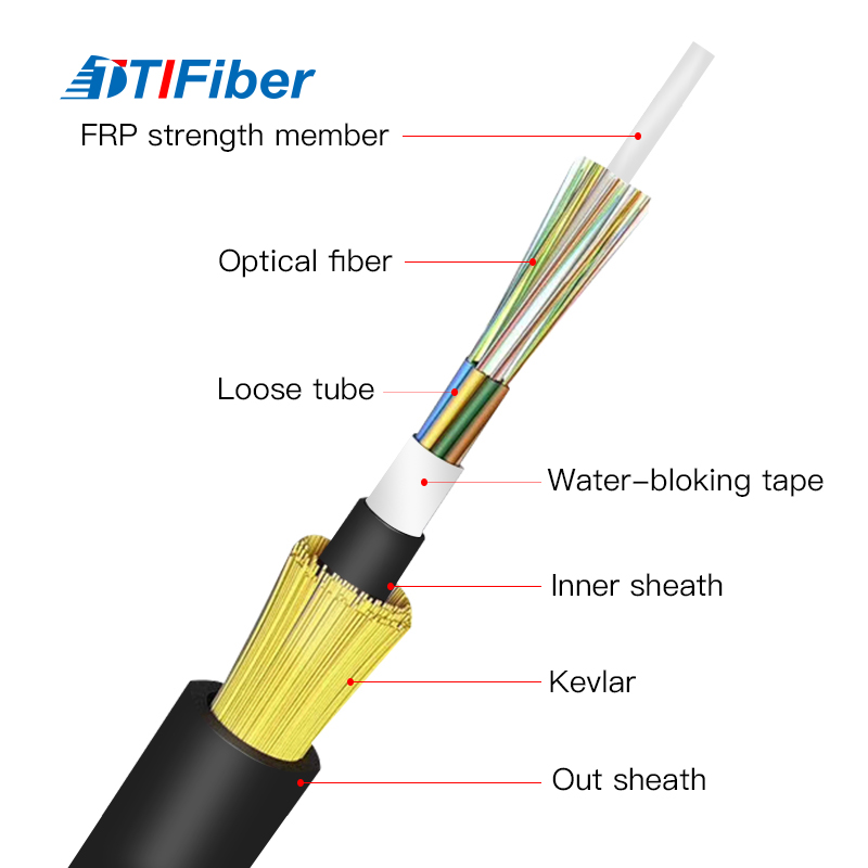 G652D ADSS Fiber Optic Cable All Dielectric 24cores 100m Span Self-Supporting Aerial