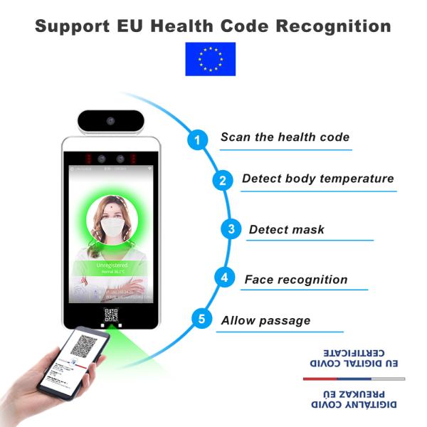 EU COVID QR Code Recognition Device