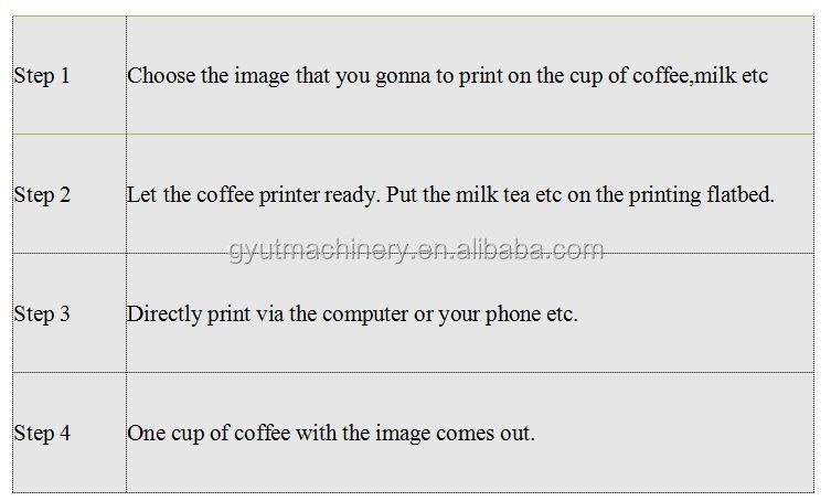 2023 Multi Function Coffee Cake Printer for American Commercial Edible Food 3D 18 KG