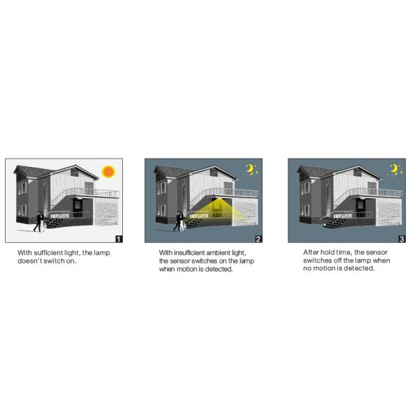 120-277VAC Microwave Motion Sensor MC090S U Batch Over FCC Superior Immunity