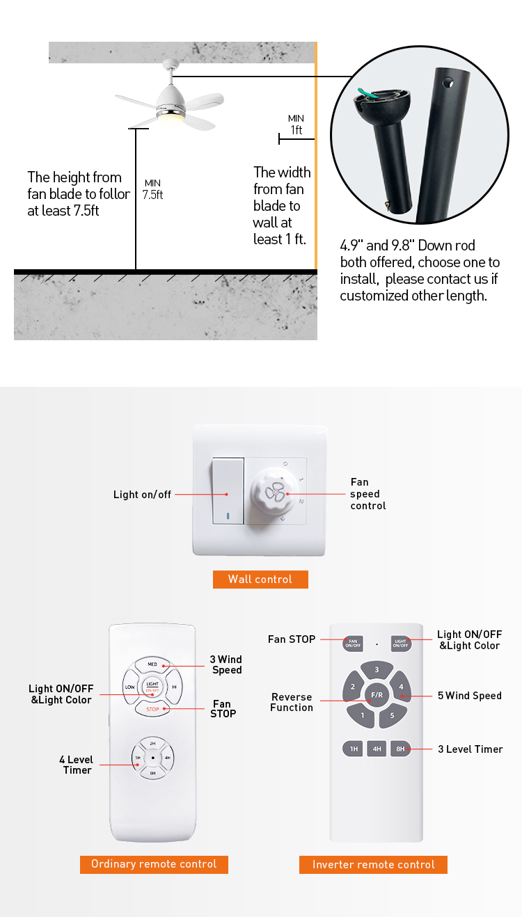 Nordic Loft Style Transparent ABS Blade Remote Control LED Ceiling Fan With Light