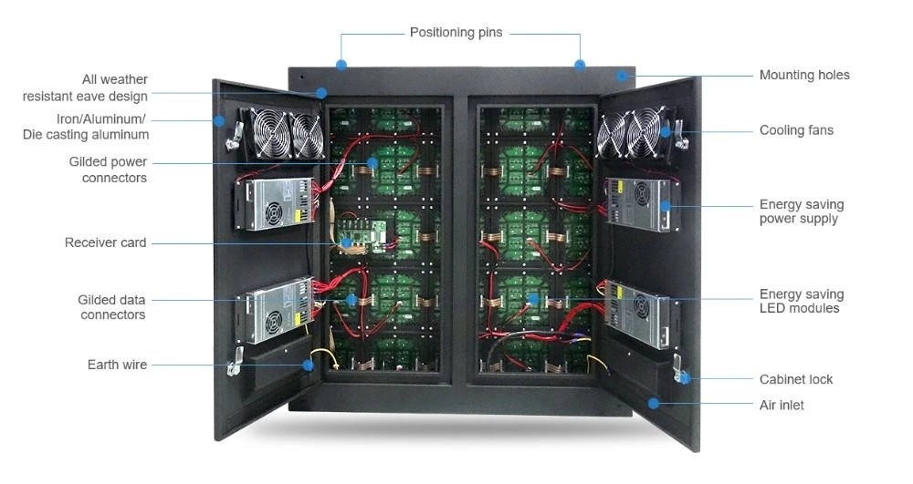 HD P1.6mm Narrow Pixel Indoor Fixed LED Display 192*96 Module Resolution