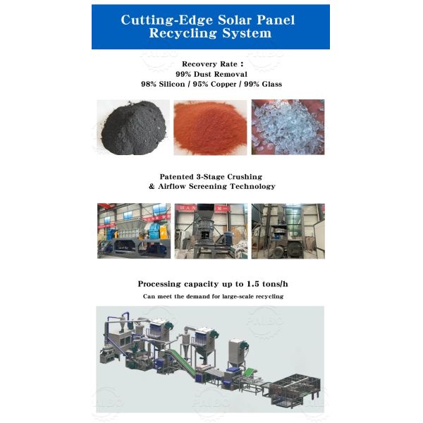 Low Energy Consumption Solar Panel Recycling Equipment for Sustainable and Eco-Conscious Businesses