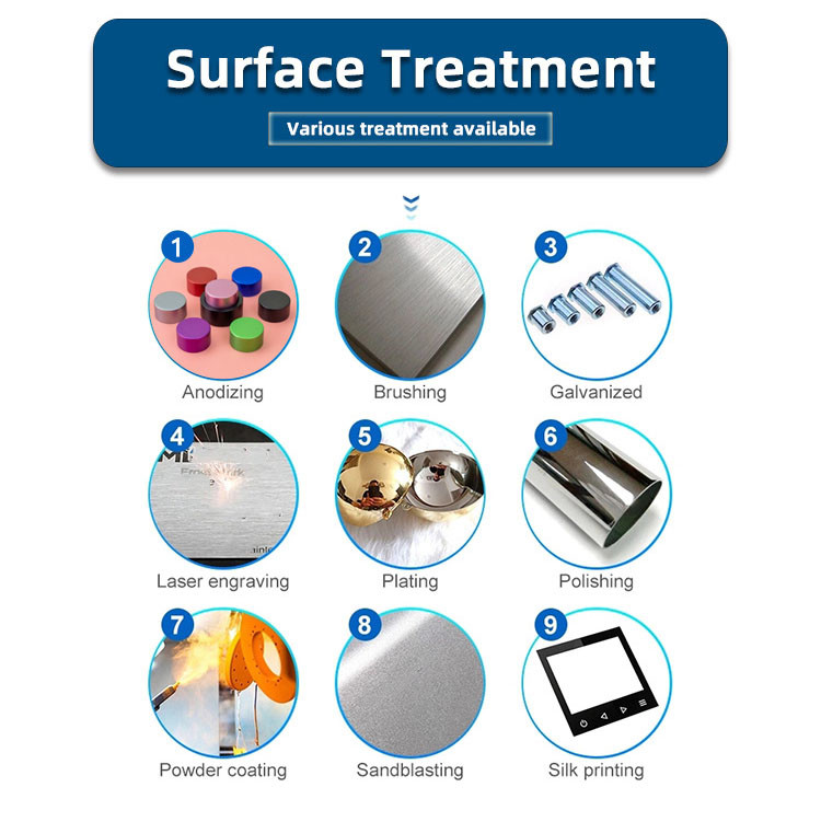 auto parts injection molding