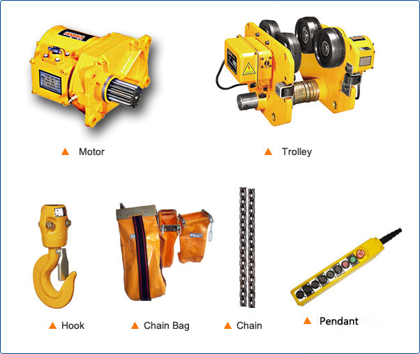 Lightweight Mini Electric Chain Hoist , 1 - 5 Ton Remote Control Chain Hoist