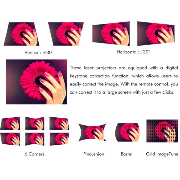 5500 Lumens WUXGA Resolution 3LCD Laser Projector With Advanced Laser Technology