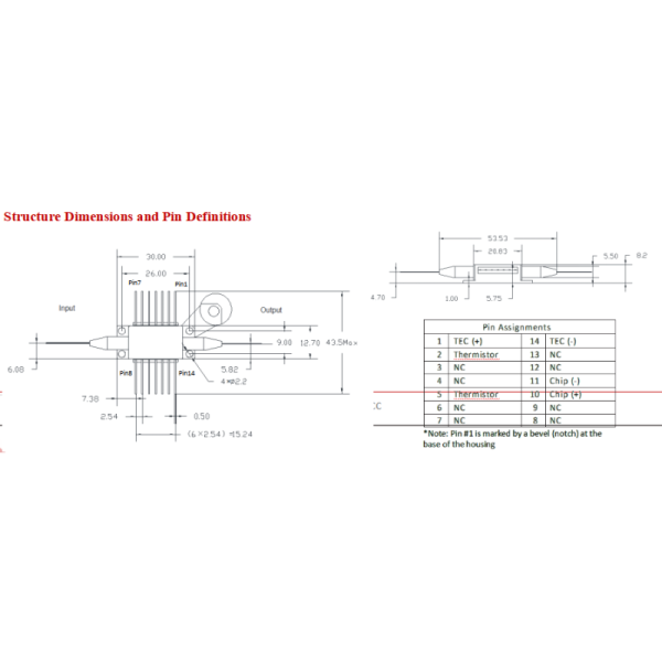 1310nm Butterfly SOA with 16dbm Max Output Power for 40G/100G Optical Signal Amplification