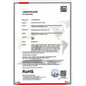 Guangzhou Boente Technology Co.,Ltd Certifications