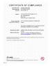 hunan jinzheng technology Co,Ltd. Certifications