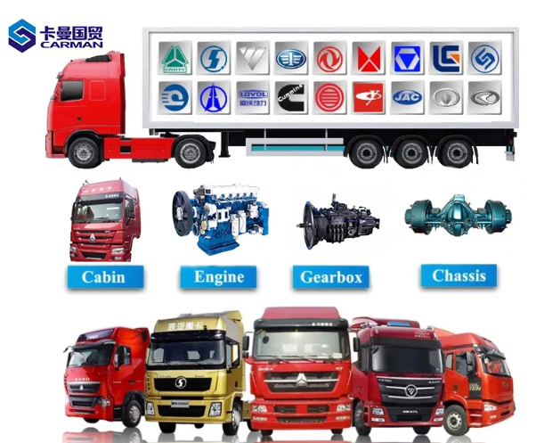 Left Headlight Assembly Applicable To Shacman Delong H3000/M3000/L3000/X3000 Cab Lighting System Carruchi Brand Truck Spare Parts KM1000011