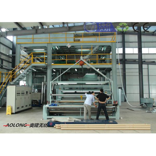 Automatic S PP Non Woven Fabric Making Machine Width 1600mm For Shopping Bag
