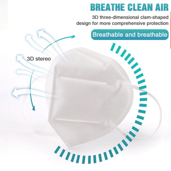 Anti Dust 5 Ply FFP2 Face Mask With Elastic Earband