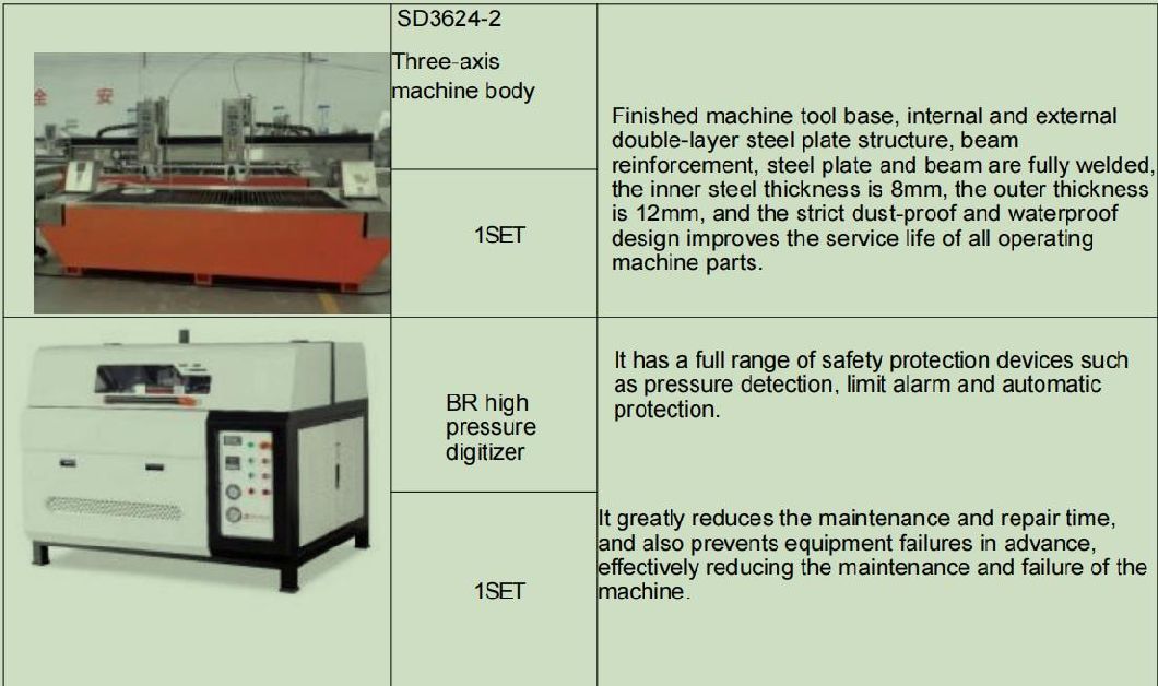 Foshan Star Three Axis Two Heads Water Jet Glass Drilling Machine Glass Cutter