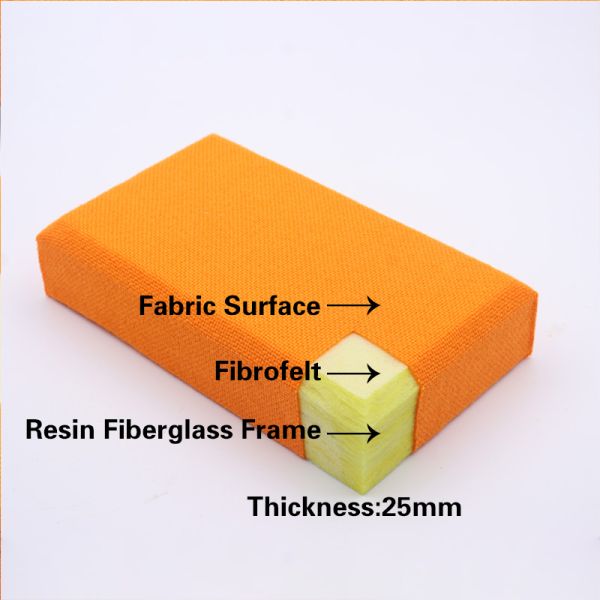 Custom Adhesive Backing Fabric Acoustic Panel Bedroom Soundproofing Panels