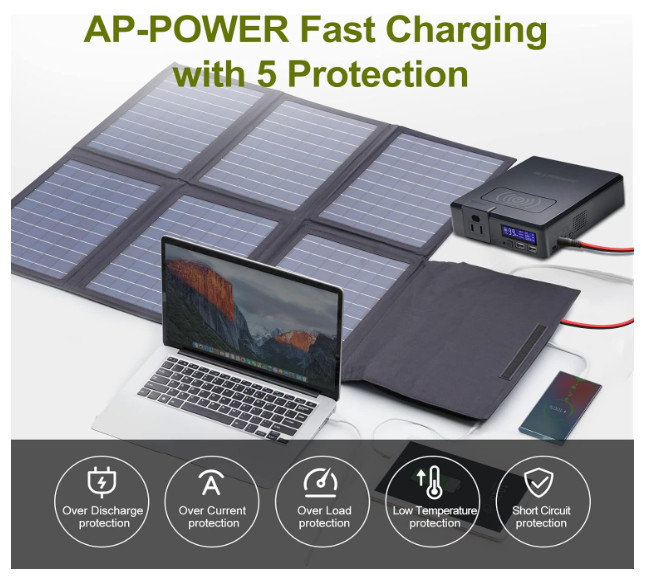 IP67 Waterproof Portable Solar Panel Foldable Charger 60W For Laptop Cellphone