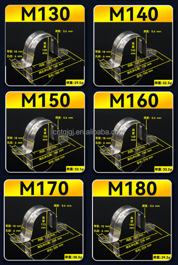 Metric Measurement System ZINC PVC Pipe Fitting Saddle Clamp Collar Clamp Split Pipe Saddle Clamp for Customized Solutions