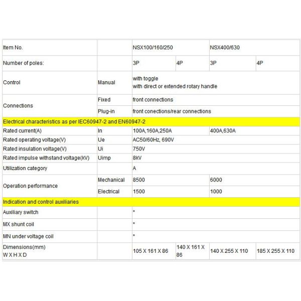 LV431630 kampa nsx 3 phase mccb circuit breaker