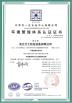 Goodfore Tex Machinery Co.,Ltd Certifications