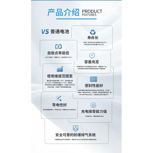 Shoto 6-FMX-200 Lead Acid Battery 12V200AH for Communication Room and Base Station