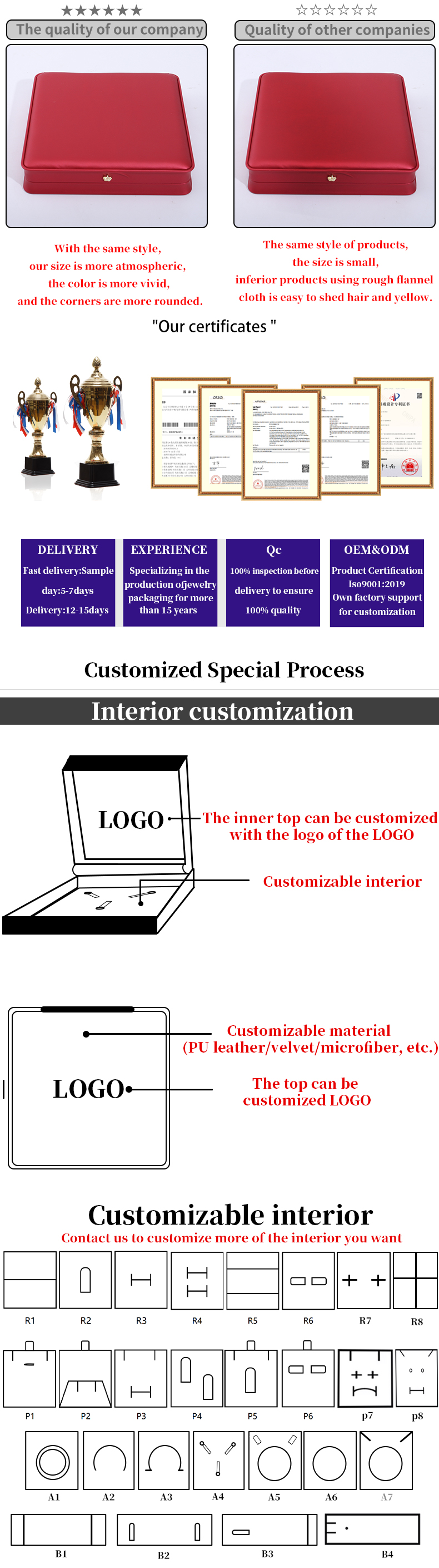 Rectangle Handmade Hanhong Custom Logo Box Crown Design Luxurious PU Leather Box Necklace Ring Jewelry Box