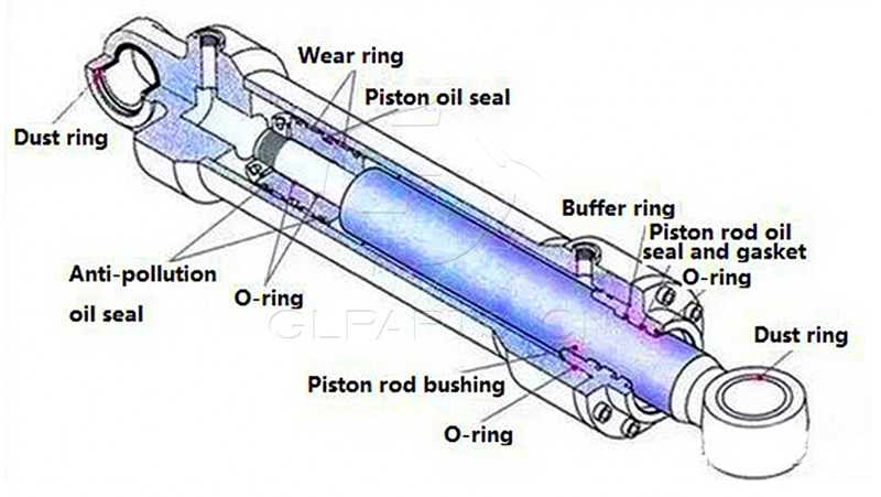 134-6987 1346987 Hydraulic Bucket Cylinder for CAT E311 E312 E318C E320 E322B E322C E325 Excavator