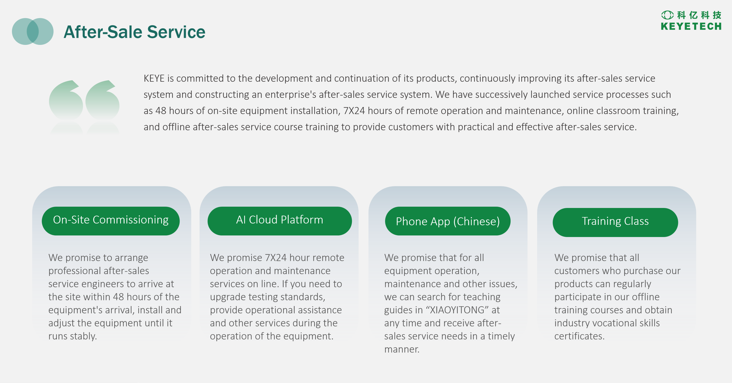 AI Vision Inspection Machine with High Precision (0.1mm) 99.9% Accuracy and 360° Detection for IML Cup Label Print
