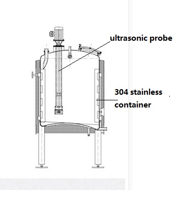 1000 Watt 20K Ultrasonic Liquid Processor With Titanium Material Horn