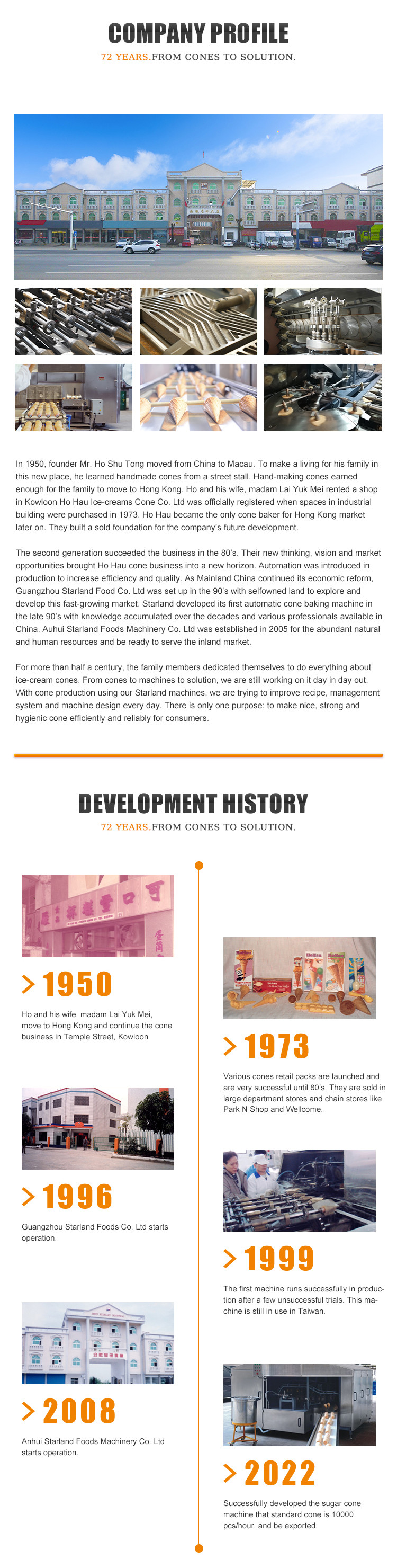 Commercial Rolled Sugar Cone Making Machine 101 Baking Plates