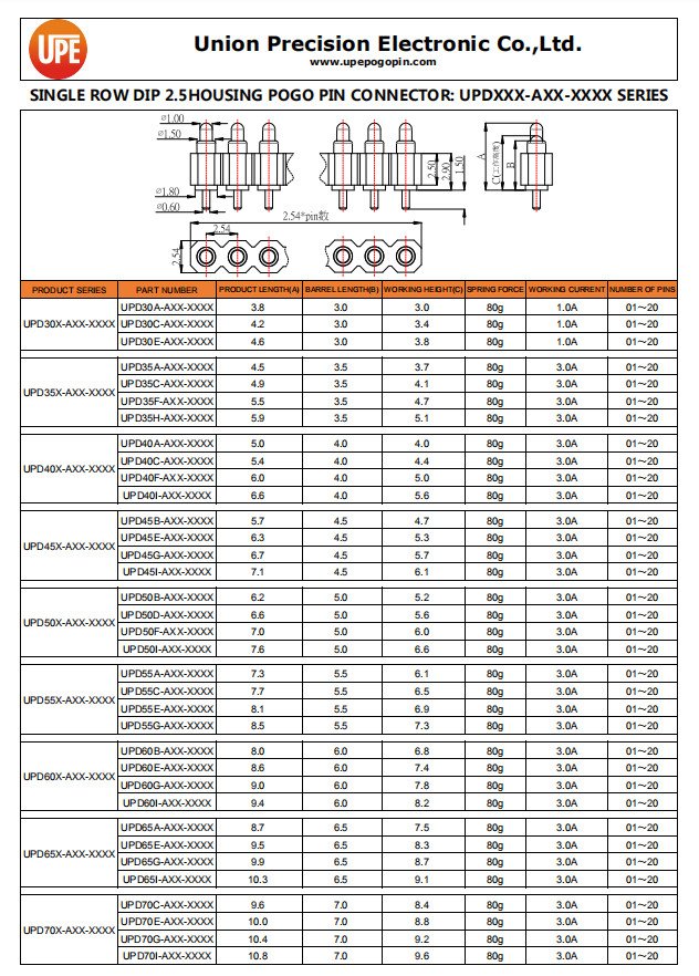 Customized Pogo Pin Connector Single Row Pogo Connector 7pin For PCB technology
