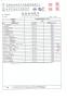 Beijing Bilemi Garment Co., Ltd. Certifications