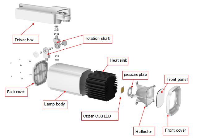 AC100-240v Led Track Lights CRI90 Natural White 35w Led Track Spotlights