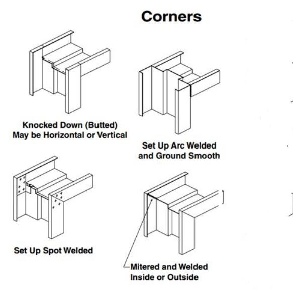 Fully Automatic M Door Frame Making Machine