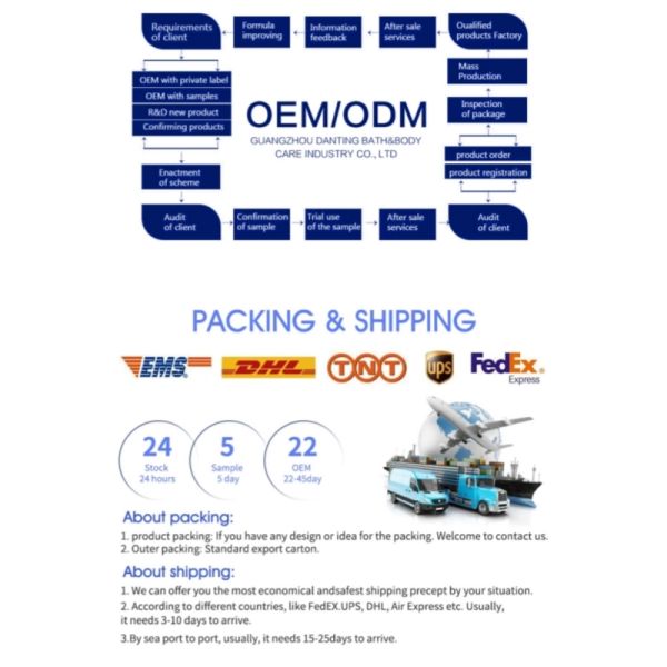 Oem Repairing Glycerin Hydrating Serum face Skincare Whitening Pore Shrinking