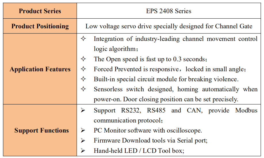 Durable 8A 24A DC Servo Driver 4 In 3 Out For Speed Gate