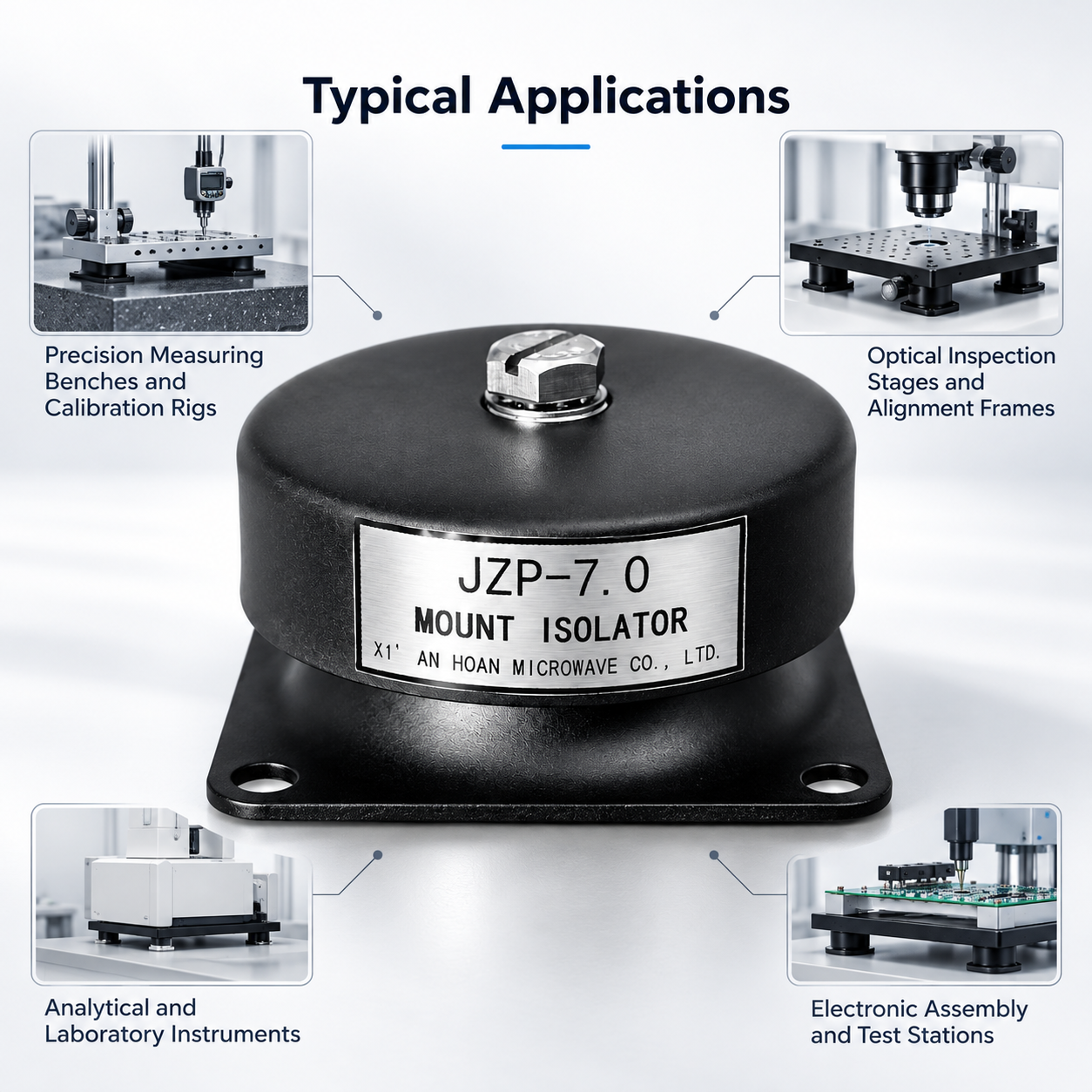 JZP-7.0-SC Rubber Shock Absorber Predictable Dynamic Stiffness 3-Axis FEA Tuned Resonance Avoidance