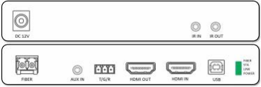 HDMI 2.0 Fiber Optic Extender