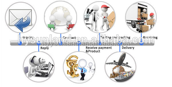 Y-Z Natural Organic Loofah Dishwashing Non-stick Oil Brush Pot Ecological Reusable Kitchen Cleaning Sponge