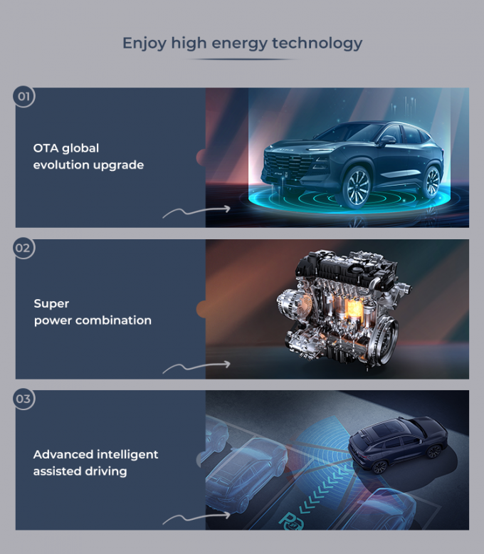 2023 Chinese Jetour Dashing 5 Door 5 Seats SUV 1.6T DCT Jetour Gasoline Car