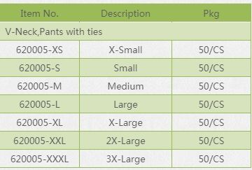 Blue 70gsm SPP Disposable Nonwoven Scrub Suits For Operating Room