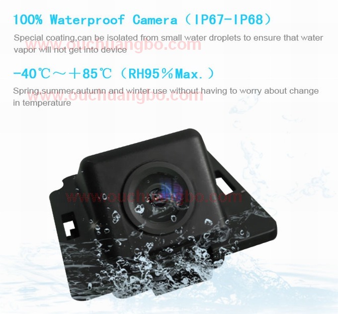 Ouchuangbo Special wide angle 170 degree rear view camera Mitsubishi Outlander OCB-T6878