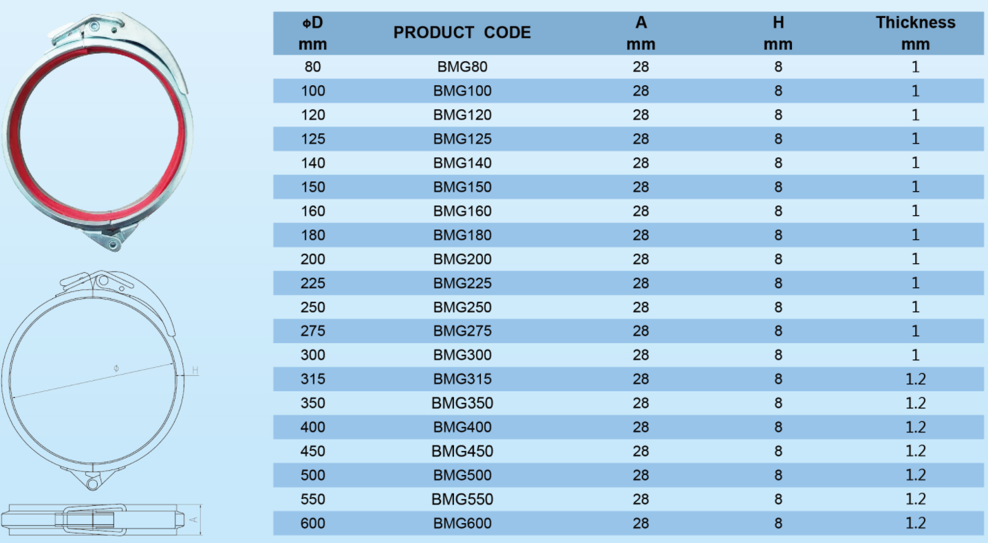 Round 100mm - 600mm Galvanized Steel Pipe Clamp Modular Ducting