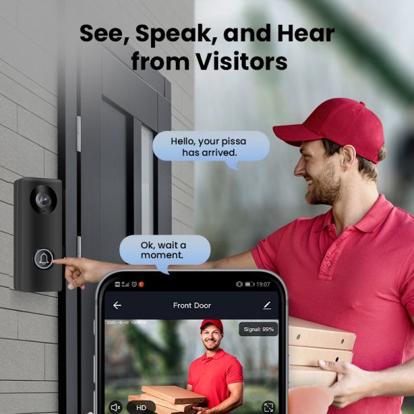 Tuyasmart Smartlife Home Smart Tuya Video Doorbell With Intercom