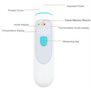 Quality ISO ROHS Digital Forehead Non Contact IR Thermometer Gun wholesale
